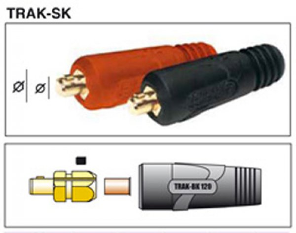 Кабельная вилка TrakSK 35-50 (315 A)